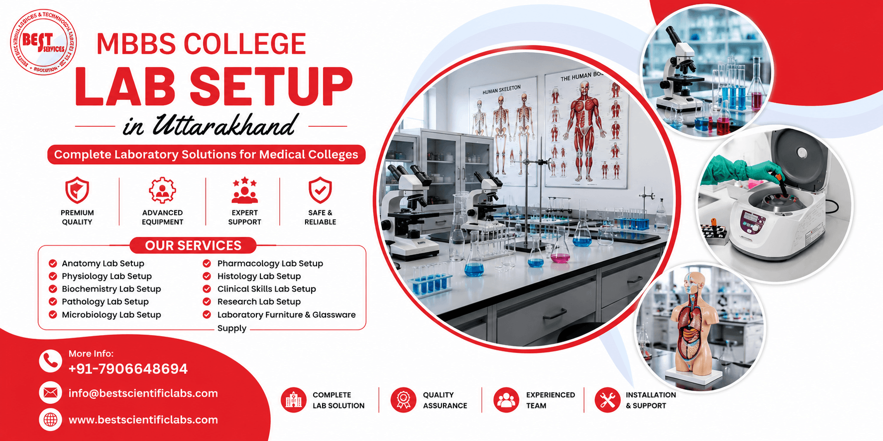 MBBS College Lab Setup in Uttarakhand